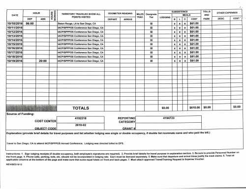nezgodinsky-original-expenses